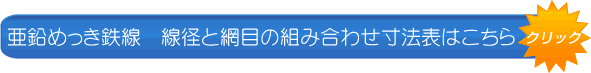 亜鉛めっき鉄線　線径と網目の組合せ寸法表はこちら